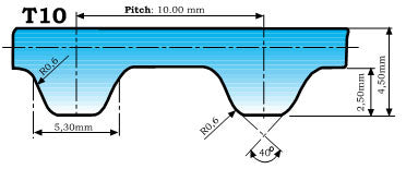 t10_780_25_timing_belt